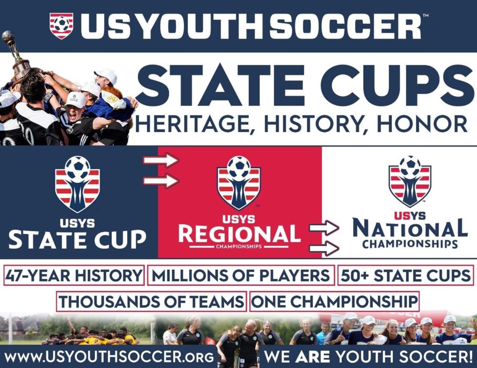 State Cup Oregon Youth Soccer Association